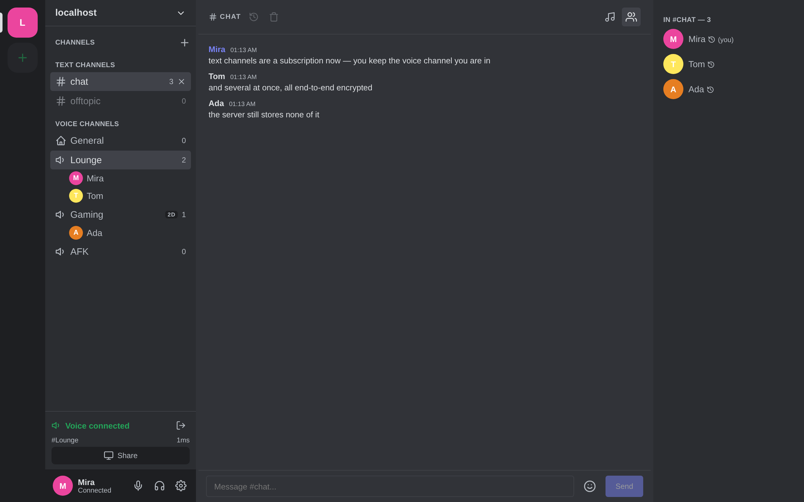An encrypted text channel with the member list beside it